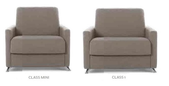 AMBROGIO - područky