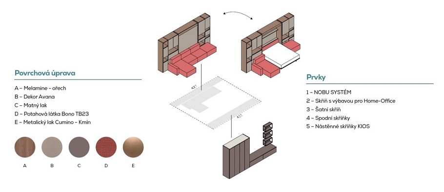 Nábytková sestava IM22-01 NOBU se sklápěsí postelí