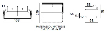 BRIO - rozkládací pohovka - rozměry