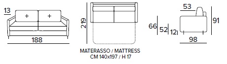 BRIO - rozkládací pohovka - rozměry