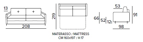 BRIO - rozkládací pohovka - rozměry