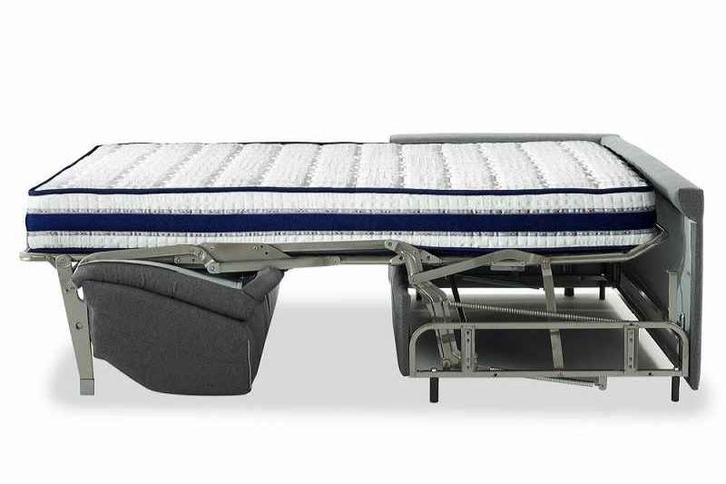 REVERSO - prostorově úsporná a komfortní rozkládací sedačka pro každodenní spaní s matraci 21 cm silnou.
