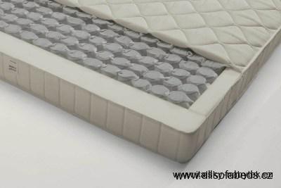 POCKET MEMO - matrace pro rozkládací pohovky- silná 18 cm