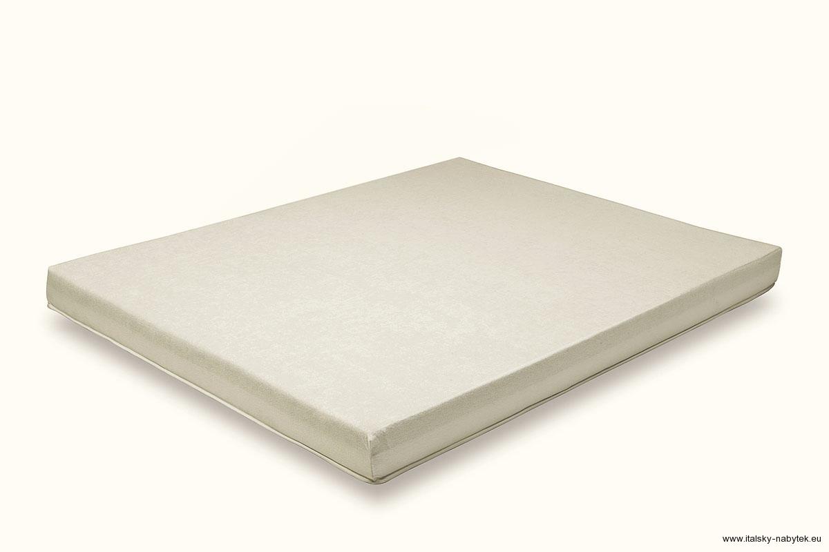 MEMOCOMFORT- matrace pro rozkládací pohovky - silná 12 - 14 cm