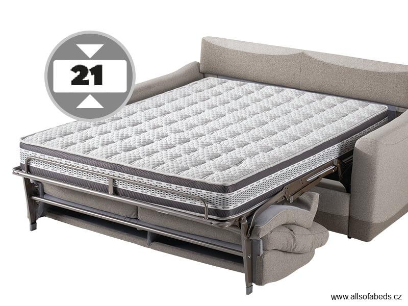 SUPREME 21 - matrace pro rozkládací pohovky - silná 21 cm