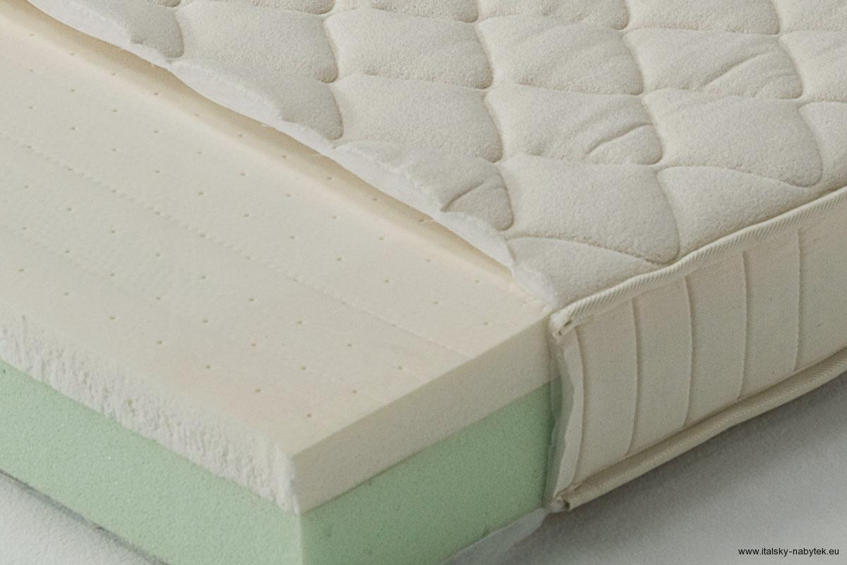 LATEX FOAM - matrace pro rozkládací pohovky - silná 12 - 14 cm