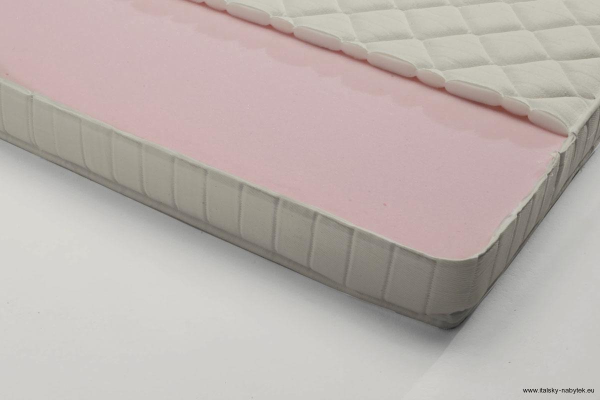 SOFT - matrace pro rozkládací pohovky - silná 12 - 14 cm