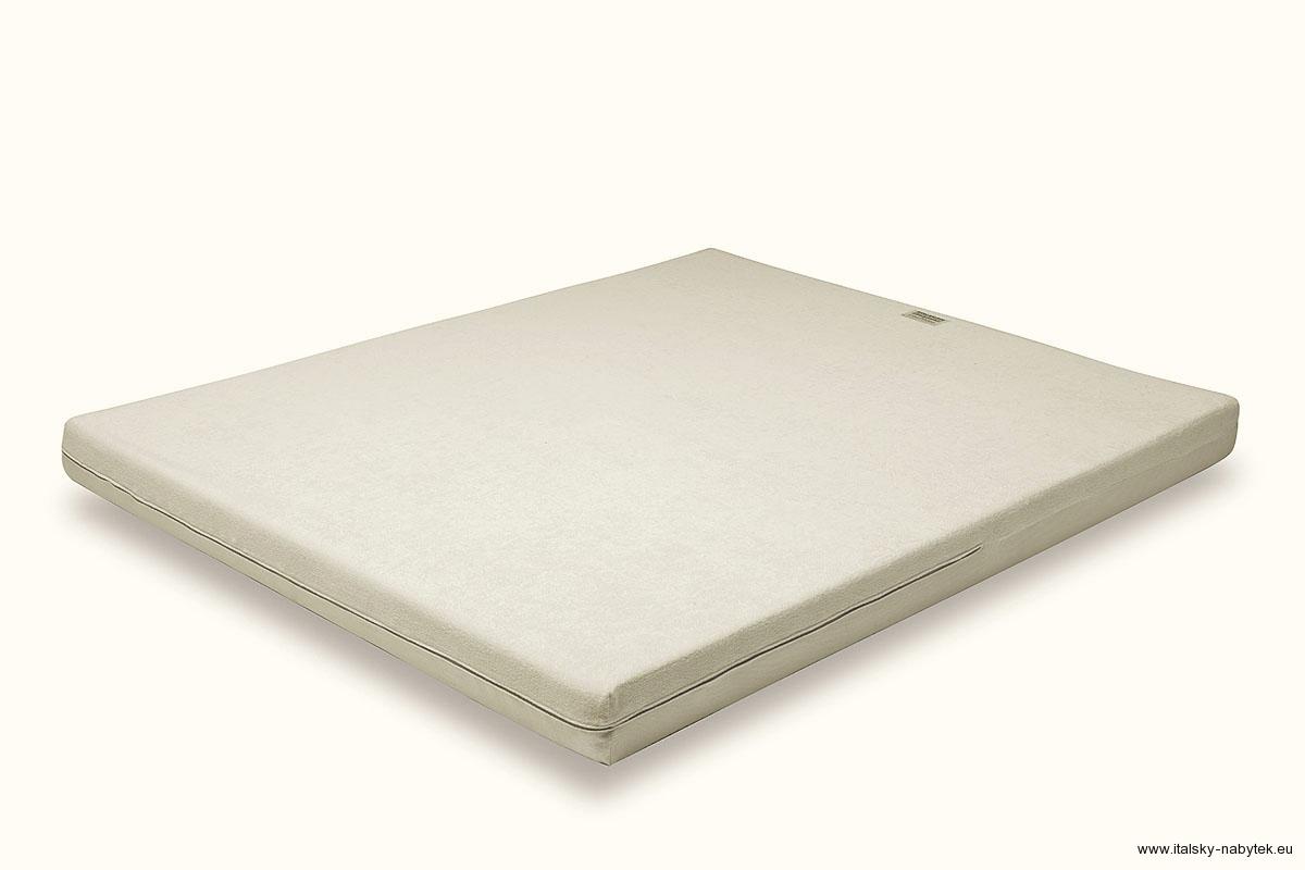 MEMOCOMFORT- matrace pro rozkládací pohovky - silná 12 - 14 cm