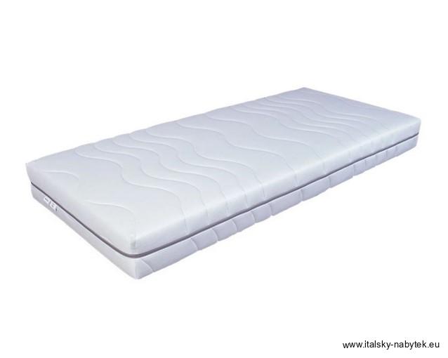 ZITA MEDIUM - matrace pro sklápěcí postele