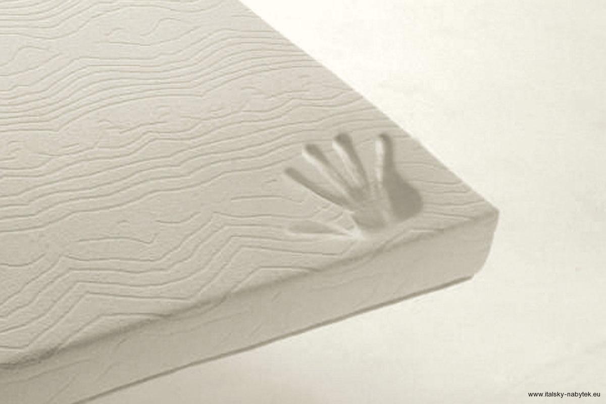 MEMOCOMFORT- matrace pro rozkládací pohovky - silná 12 - 14 cm