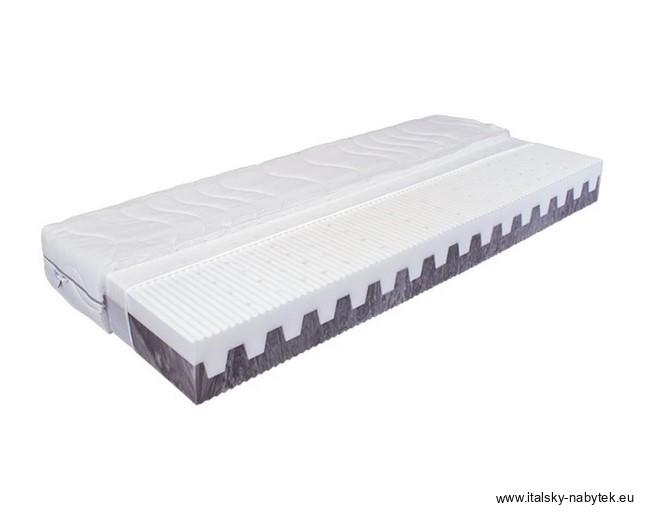 POLA - matrace pro sklápěcí postele