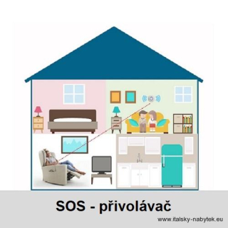 SOS SYSTÉM - přivolání pomoci - příslušenství relaxačnich TV křesel