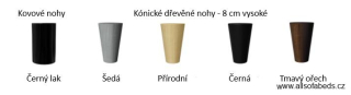 Konfigurace - příplatek - nohy SUNNY