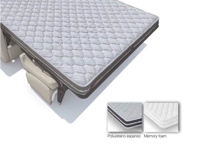 Rozkládací pohovky DOIMO SALOTTI