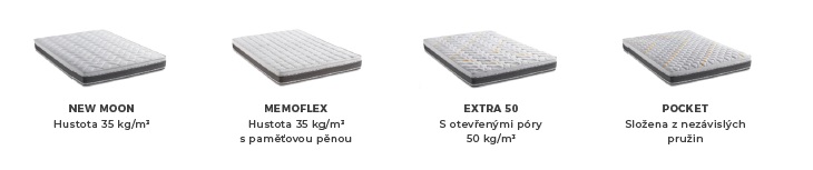 MAGIC - příplatkové matrace 17 cm silné