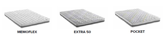 Příplatkové matrace 17 cm silné