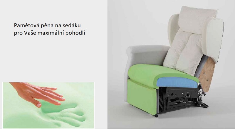 Relaxační TV křeslo MULTIPLA XL s maximální nosností 190 kg