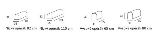 Opěradla pohovky NEWTON