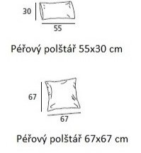Opěradla pohovky NEWTON