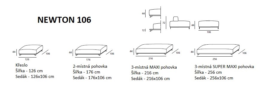 NEWTON 106 - rozměry