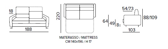 PERLA - rozkládací pohovka - rozměry