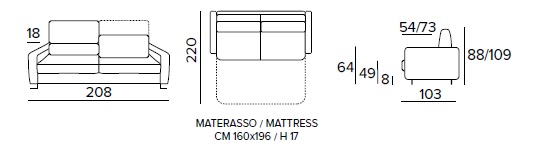 PERLA - rozkládací pohovka - rozměry