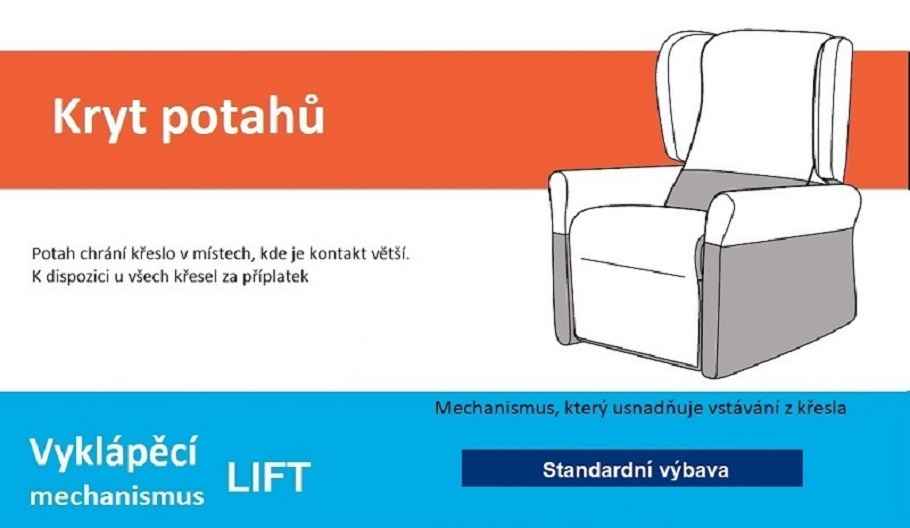 Polohovací křesla Vitarelax Relaxační TV křesla Vitarelax