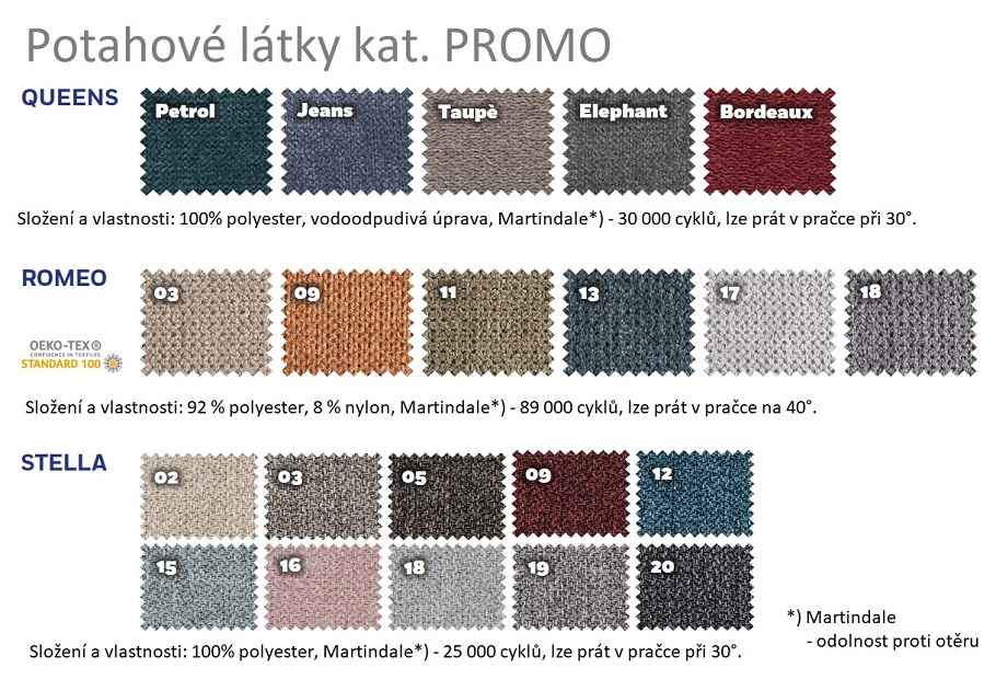 Potahové látky kat. PROMO