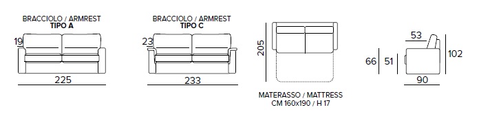 RELAXO - rozkládací pohovka - rozměry