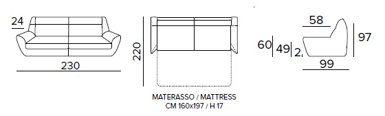 ROCK - rozkládací pohovka - rozměry