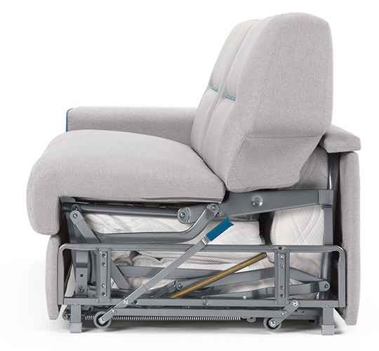 Stěhovací mechanismus pro snadné přemístění rozkládací pohovky