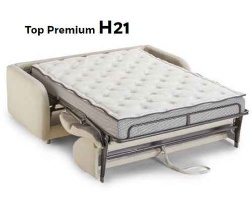 Matrace TOP PREMIUM 21 cm
